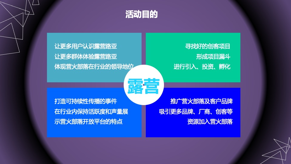 城市首届露营节（露出你的快乐 营造你的美好主题）活动策划方案