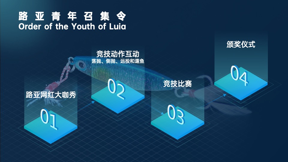 城市首届露营节（露出你的快乐 营造你的美好主题）活动策划方案