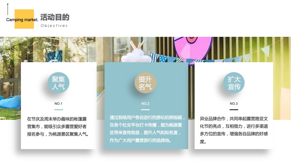 城市首届露营节（露出你的快乐 营造你的美好主题）活动策划方案