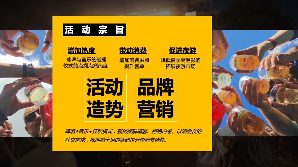 夏日啤酒音乐节系列（为自由 啤一夏主题）活动策划方案