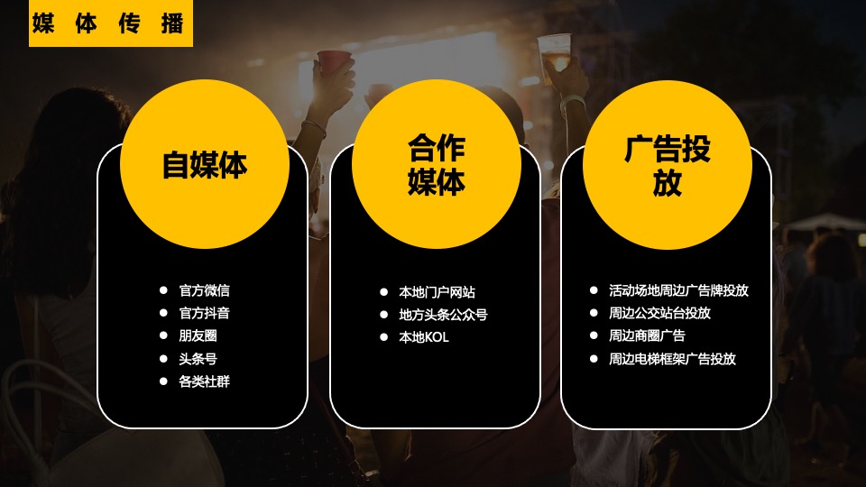 夏日啤酒音乐节系列（为自由 啤一夏主题）活动策划方案