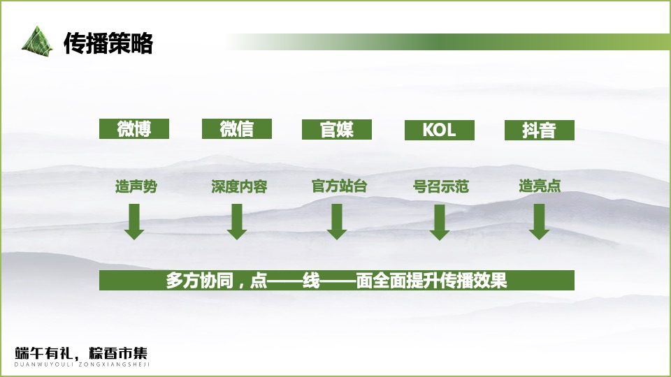 文旅景区端午节系列（端午有礼 粽香市集主题）活动策划方案
