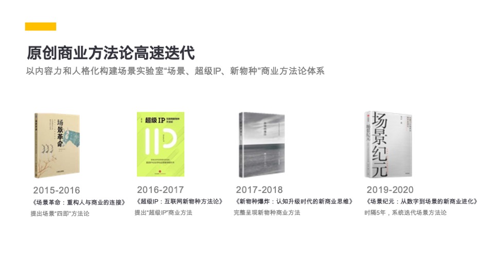 场景实验室简介及城市IP创新案例概述#品牌手册#