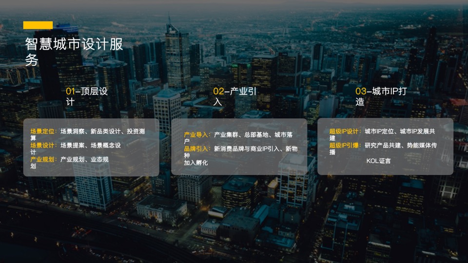 场景实验室简介及城市IP创新案例概述#品牌手册#