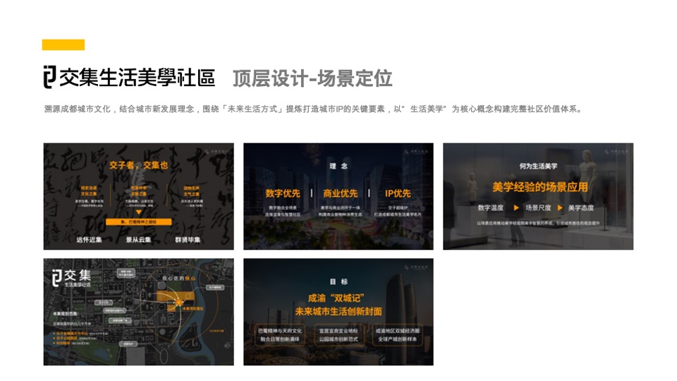 场景实验室简介及城市IP创新案例概述#品牌手册#