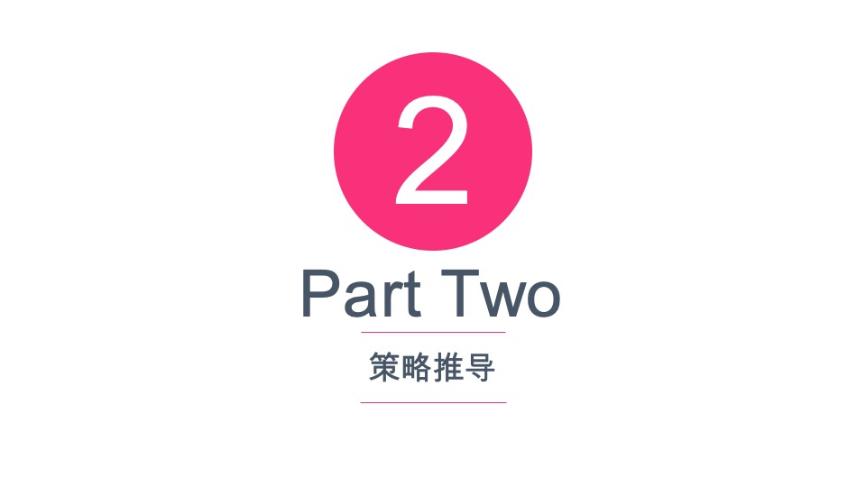 NIYA牙刷推广传播方案