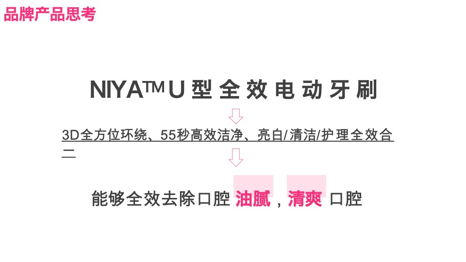 NIYA牙刷推广传播方案