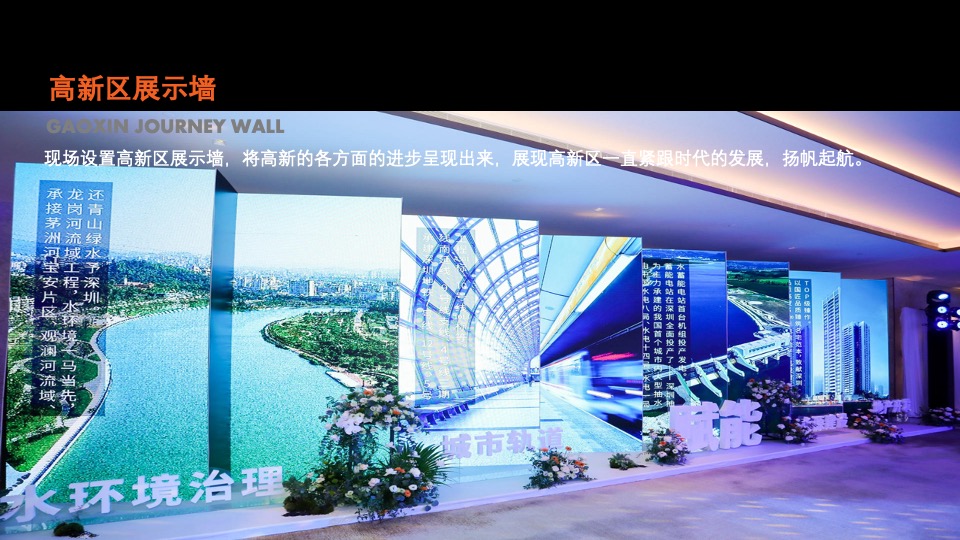 城市首届商贸高峰论坛大会暨商业项目签约仪式活动策划方案