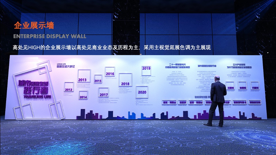 城市首届商贸高峰论坛大会暨商业项目签约仪式活动策划方案