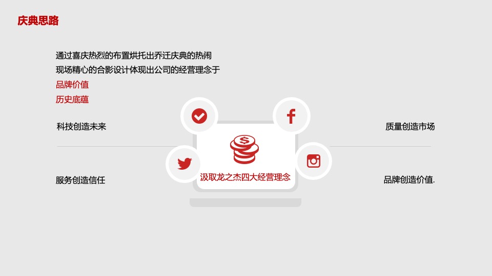 企业乔迁盛典（龙腾虎跃·祥吉而动主题）活动策划方案