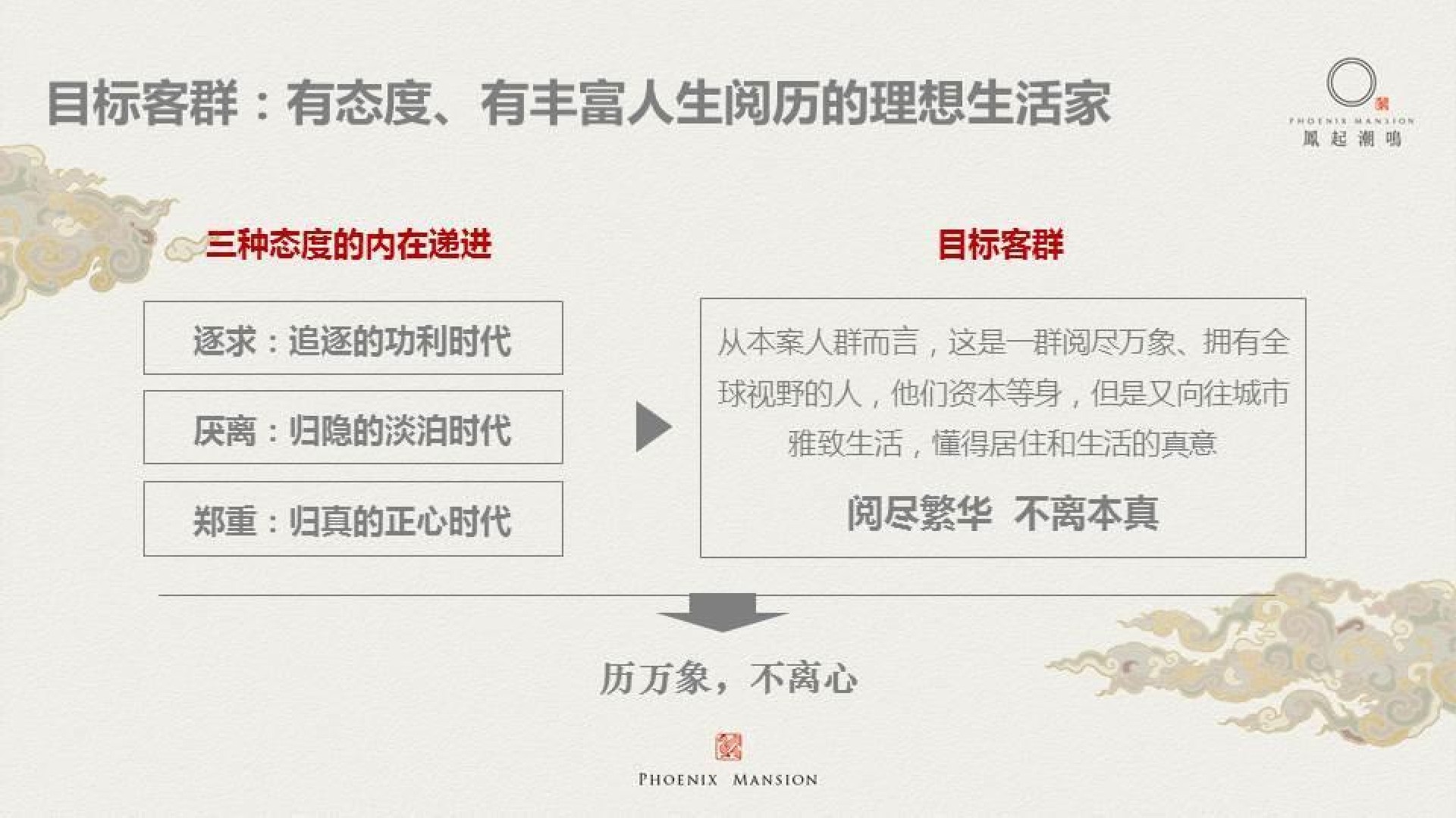 凤起潮鸣品牌建立回顾