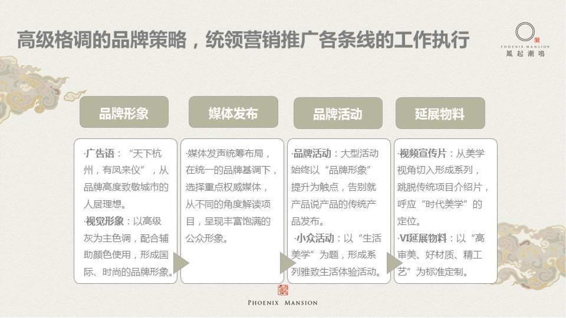 凤起潮鸣品牌建立回顾