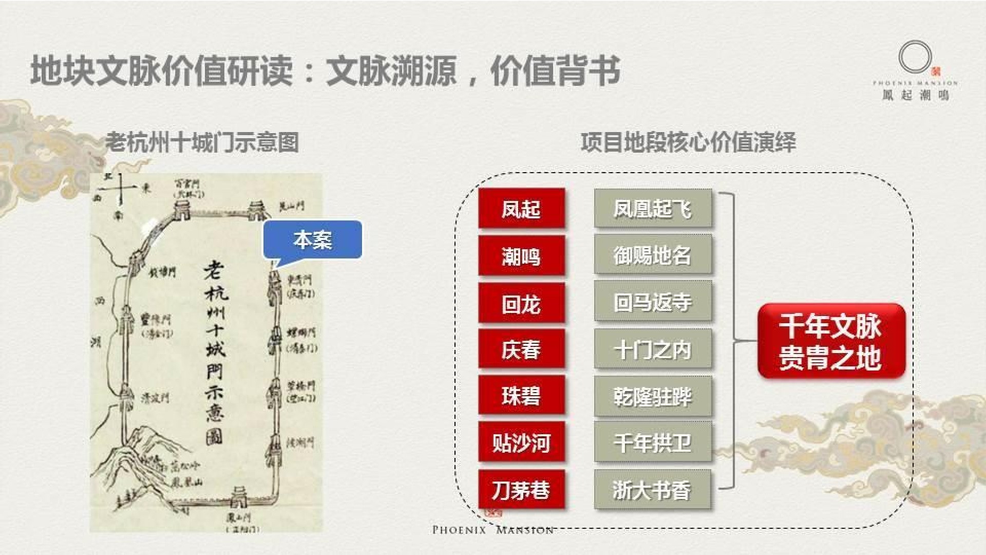 凤起潮鸣品牌建立回顾