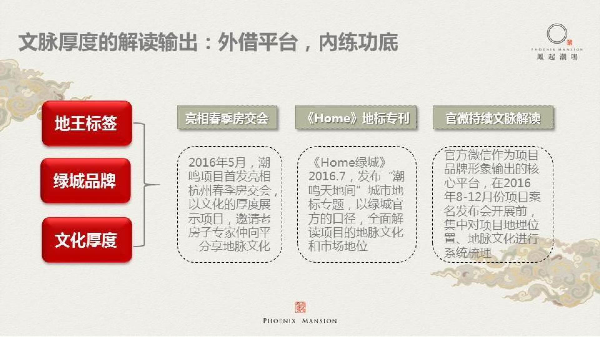 凤起潮鸣品牌建立回顾