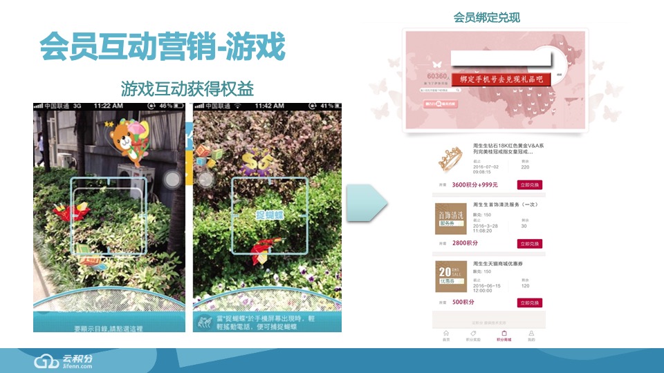 周生生品牌CRM数字营销方案#云积分#