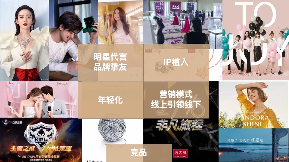 周生生品牌传播方案#黄金珠宝#