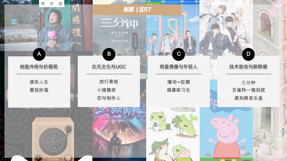 周生生品牌传播方案#黄金珠宝#