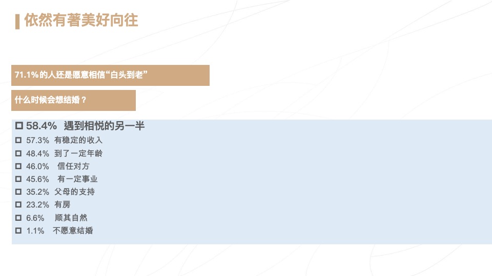 周生生品牌传播方案#黄金珠宝#