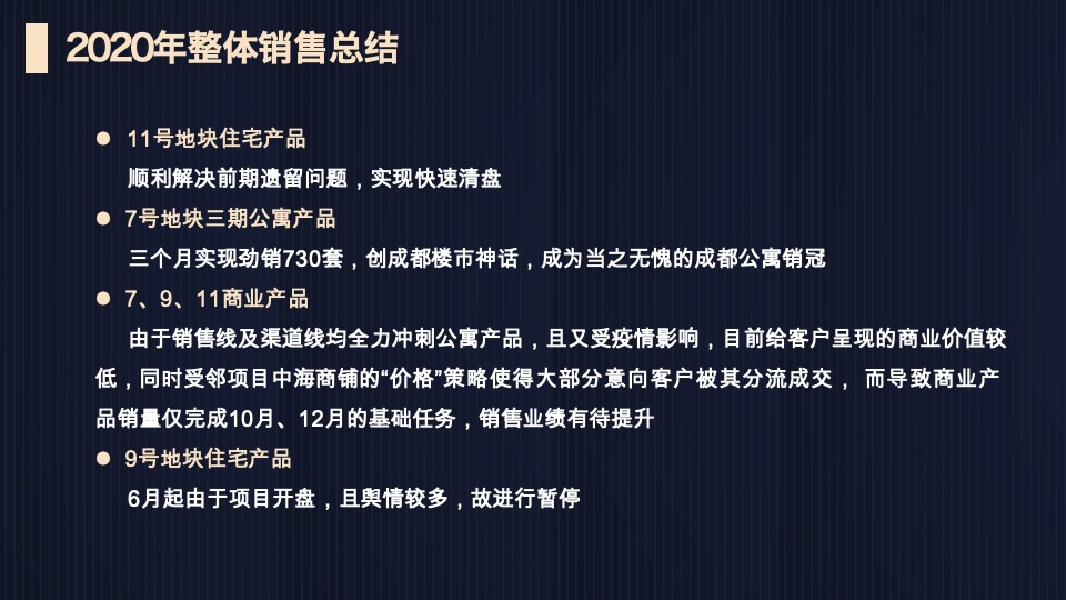 成都秦皇帝锦年度营销报告#公寓#商业#住宅#车位#