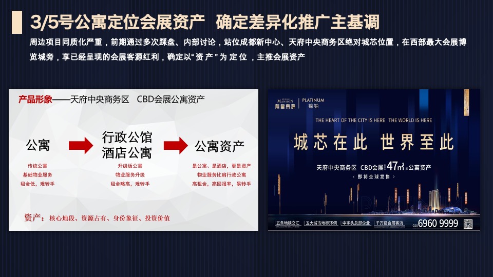 成都秦皇帝锦年度营销报告#公寓#商业#住宅#车位#