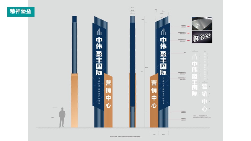 中伟·盈丰国际7-9月推广策划案 #第3季度#