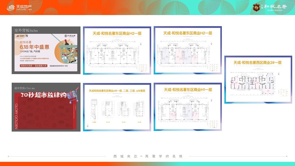 天成·和悦名著7月洋房推广策划案 #洋房# #小高层#