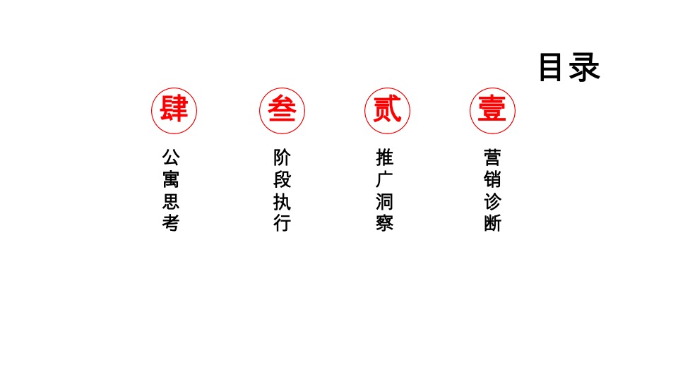 中海寰宇时代推广策略提报 #实景现房# #公寓#