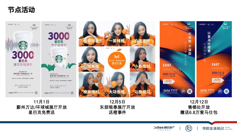 德信东境7月推广策划案#区域炒作##渠道拓客#