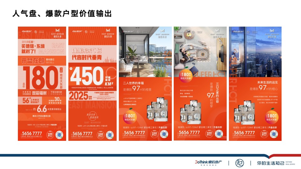 德信东境7月推广策划案#区域炒作##渠道拓客#