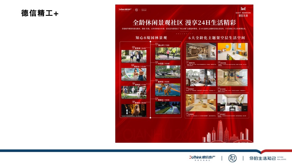 德信东境7月推广策划案#区域炒作##渠道拓客#