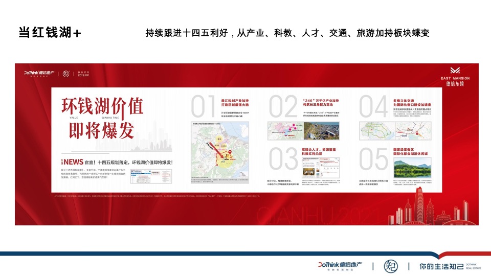 德信东境7月推广策划案#区域炒作##渠道拓客#