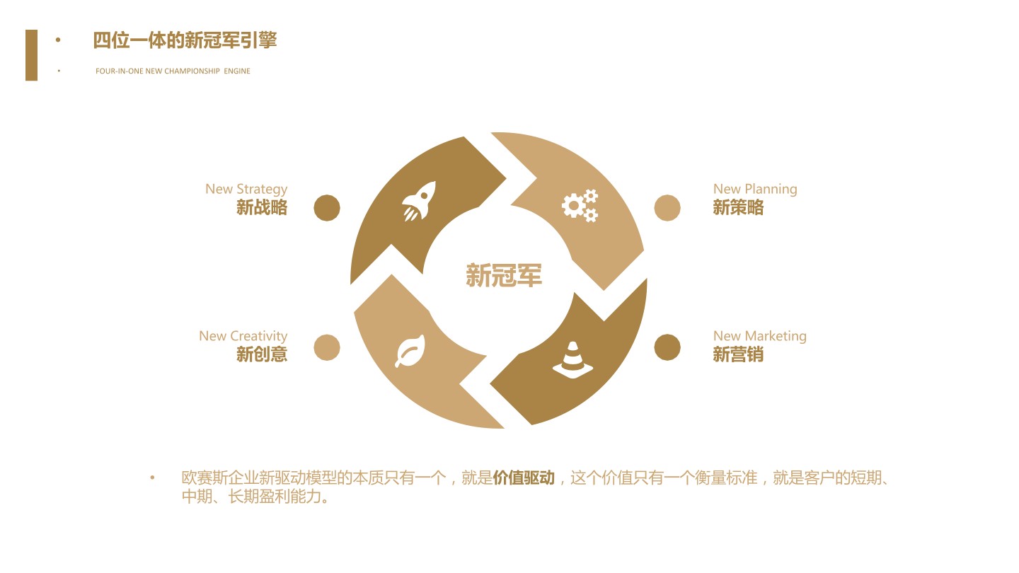 豌豆荚家纺品牌品牌策划定位营销落地方案