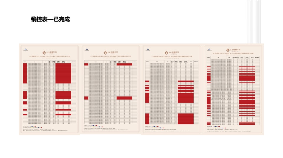 棕榈半岛7月份推广策划案 #联排# #叠墅# #湖居# #活动#