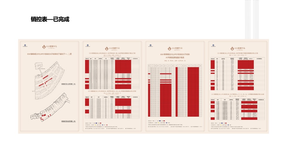 棕榈半岛7月份推广策划案 #联排# #叠墅# #湖居# #活动#