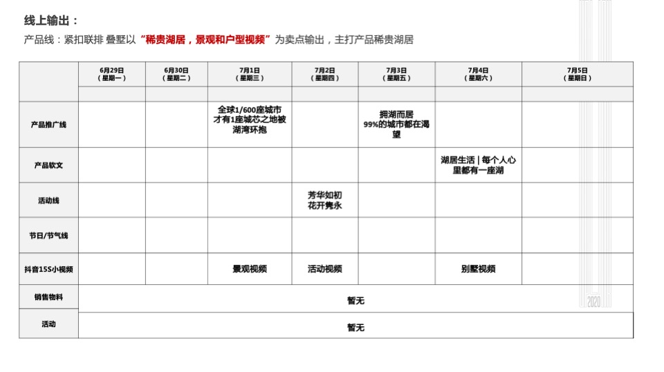 棕榈半岛7月份推广策划案 #联排# #叠墅# #湖居# #活动#