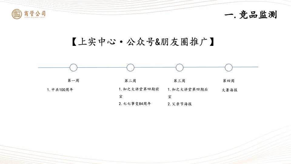 国信金融中心7月推广策划案#写字楼#