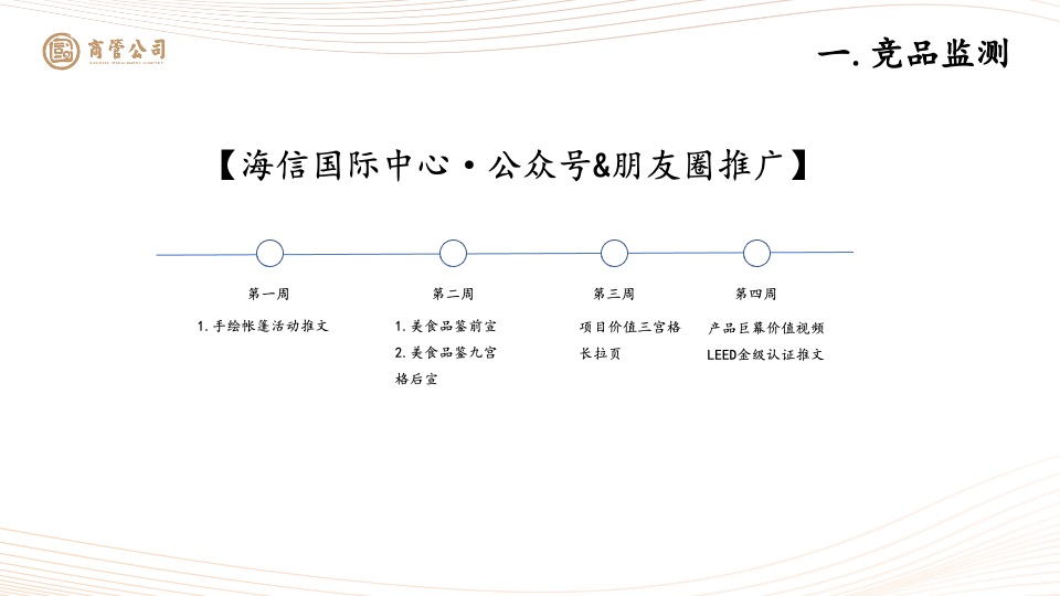 国信金融中心7月推广策划案#写字楼#