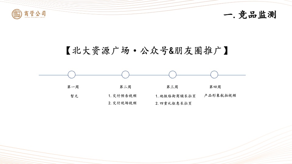国信金融中心7月推广策划案#写字楼#