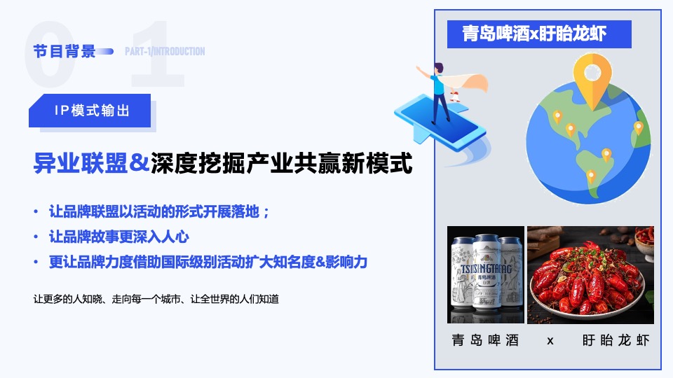 城市夏日龙虾啤酒狂欢音乐节系列（嗨啤一夏主题）活动策划方案