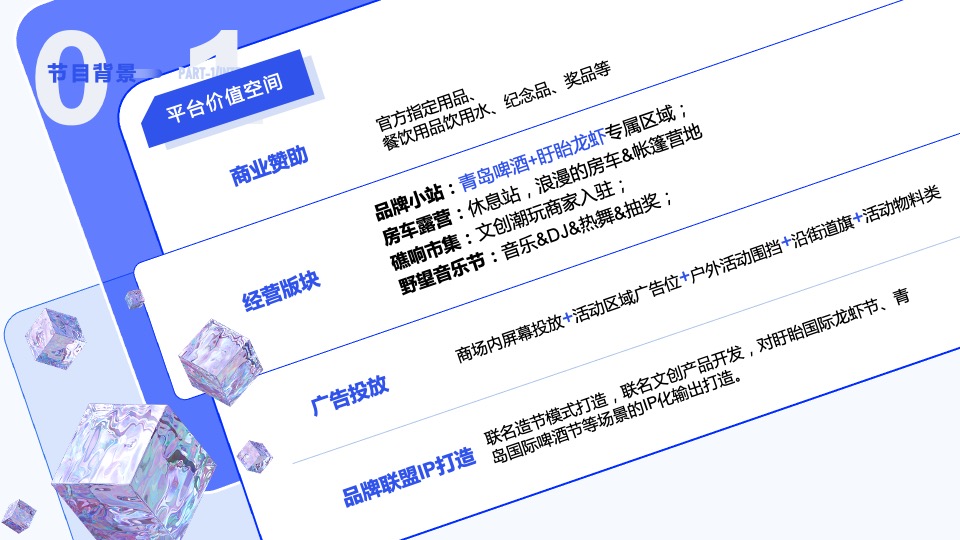 城市夏日龙虾啤酒狂欢音乐节系列（嗨啤一夏主题）活动策划方案