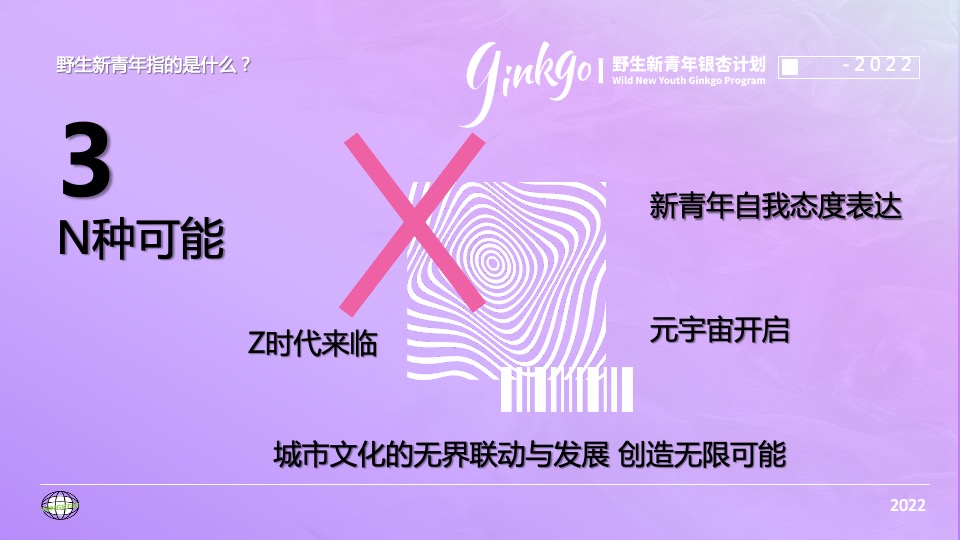 城市野生新青年音乐节活动策划方案