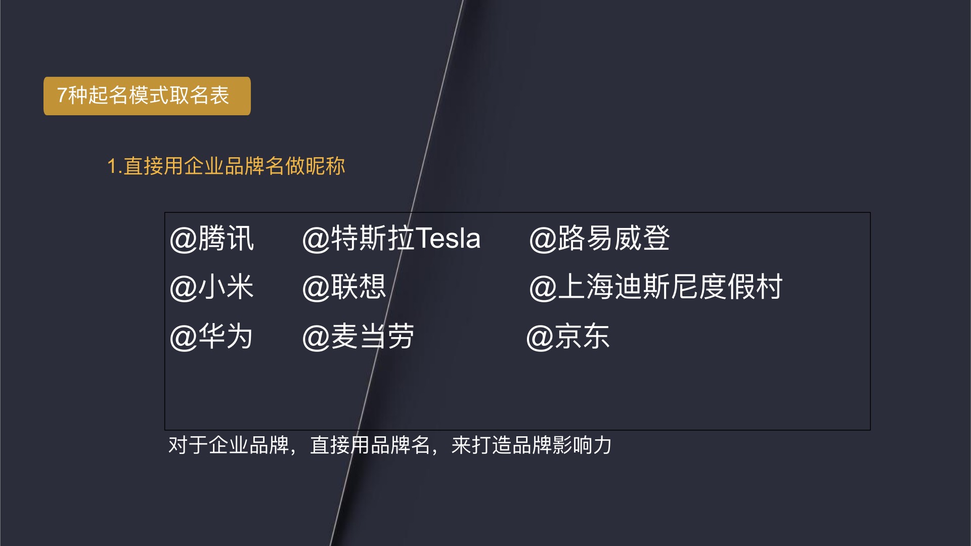 视频号300页精细化运营PPT