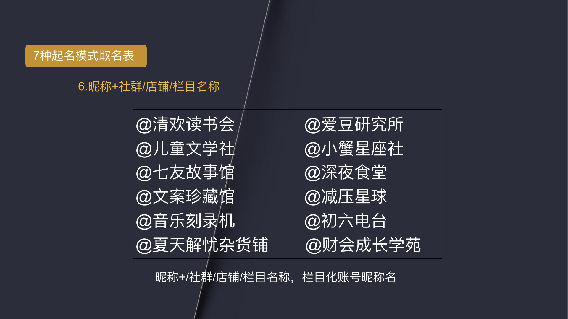 视频号300页精细化运营PPT