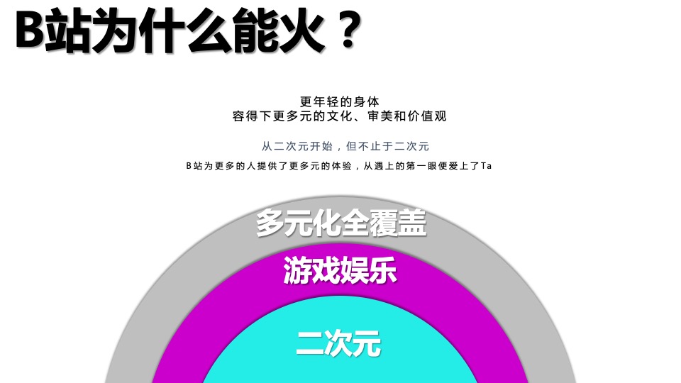 商业广场端午国风潮玩节（壹见粽情主题）活动策划方案