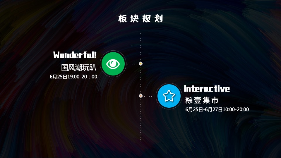 商业广场端午国风潮玩节（壹见粽情主题）活动策划方案