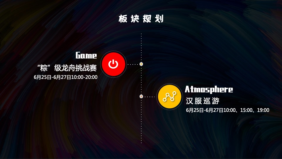 商业广场端午国风潮玩节（壹见粽情主题）活动策划方案