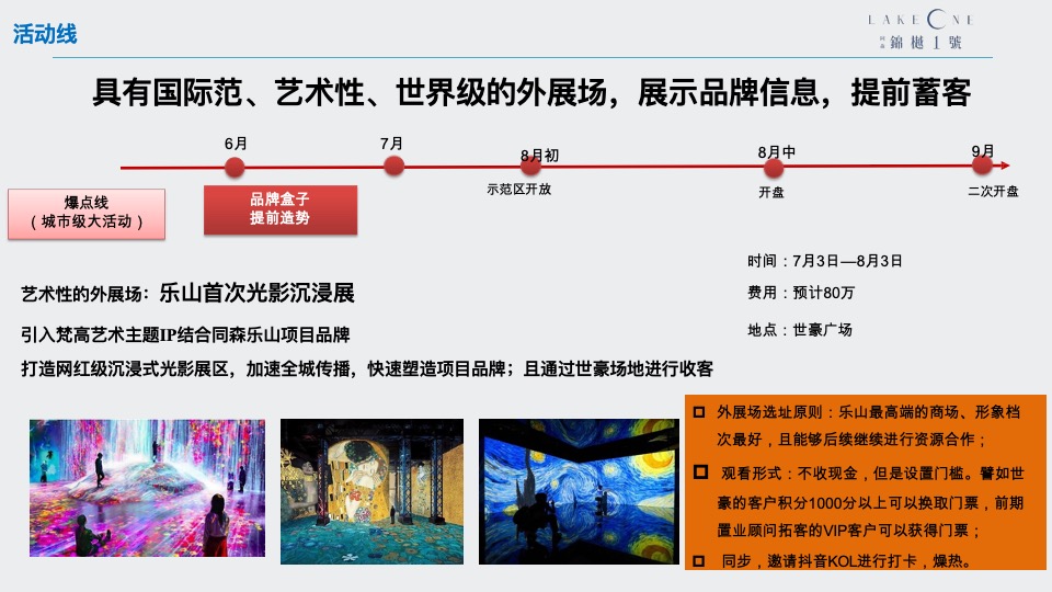 乐山同森·锦樾1号营销推广策划案 #二次开盘# #开盘前#