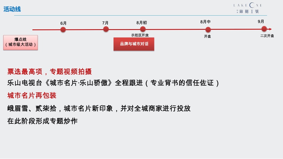 乐山同森·锦樾1号营销推广策划案 #二次开盘# #开盘前#
