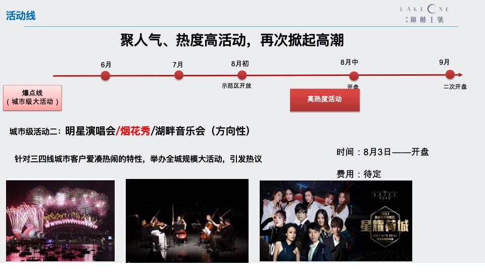 乐山同森·锦樾1号营销推广策划案 #二次开盘# #开盘前#