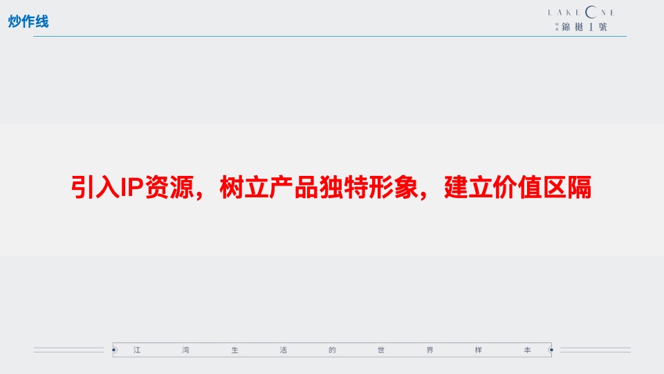 乐山同森·锦樾1号营销推广策划案 #二次开盘# #开盘前#